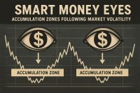 Smart Money Eyes Accumulation Zones Following Market Volatility