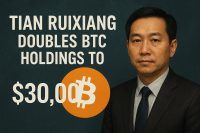 Tian Ruixiang doubles BTC holdings to 30,000