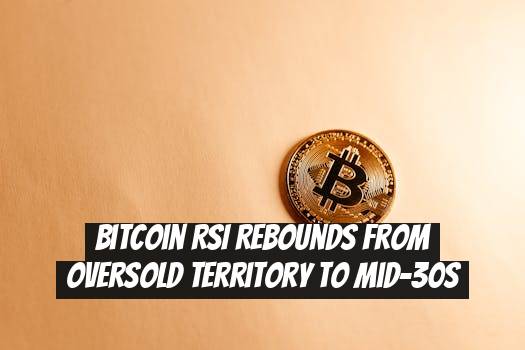 Bitcoin RSI rebounds from oversold territory to mid-30s