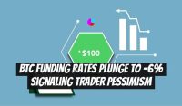 BTC funding rates plunge to -6% signaling trader pessimism