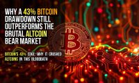 Why a 43% Bitcoin drawdown still outperforms the brutal altcoin bear market