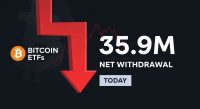 Bitcoin ETFs record $35.9M net withdrawal today