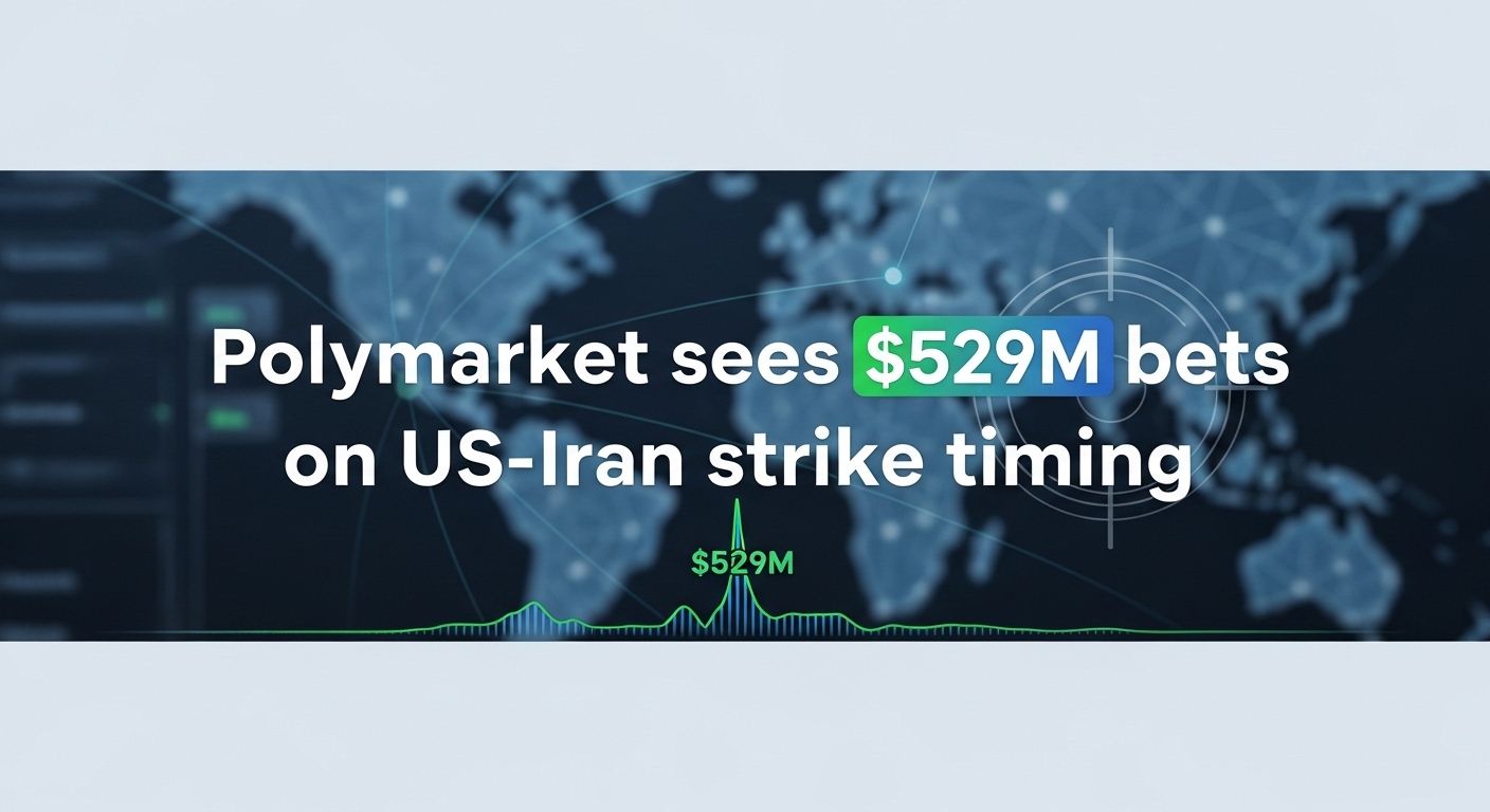 Polymarket sees $529M bets on US-Iran strike timing