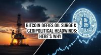 Bitcoin defies oil surge and geopolitical headwinds—here’s why