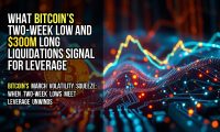 What Bitcoin’s Two-Week Low and $300M Long Liquidations Signal for Leverage