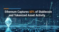 Ethereum Captures 60% of Stablecoin and Tokenized Asset Activity