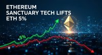 Ethereum Network’s ‘Sanctuary Tech’ Mandate Lifts ETH Price 5%