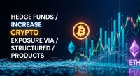 Hedge funds increase crypto exposure via structured products