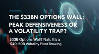 Is the $33bn options wall signaling peak defensiveness or a volatility trap?
