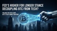 Is the Fed’s ‘Higher for Longer’ Stance Decoupling BTC from Tech?