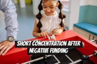 Short concentration after negative funding
