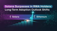 Solana Surpasses Ethereum in RWA Holders — Long-Term Adoption Outlook Shifts