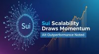SUI scalability draws momentum — alt outperformance noted