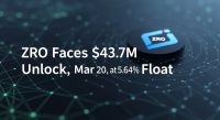 ZRO faces $43.7M unlock Mar 20 at 5.64% float