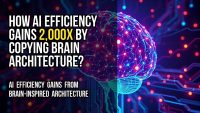 How AI efficiency gains 2,000x by copying brain architecture?