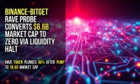 Binance-Bitget RAVE Probe Converts $6.6B Market Cap to Zero via Liquidity Halt