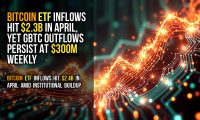 Bitcoin ETF inflows hit $2.3B in April, yet GBTC outflows persist at $300M weekly