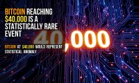 Bitcoin Reaching $40,000 Is a Statistically Rare Event