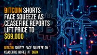 Bitcoin shorts face squeeze as ceasefire reports lift price to $69,000