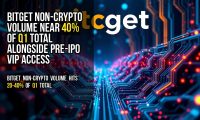 Bitget Non-Crypto Volume Near 40% of Q1 Total Alongside Pre-IPO VIP Access