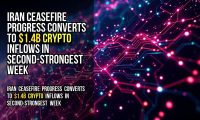 Iran Ceasefire Progress Converts to $1.4B Crypto Inflows in Second-Strongest Week