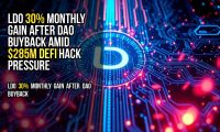 LDO 30% Monthly Gain After DAO Buyback Amid $285M DeFi Hack Pressure