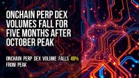 Onchain perp DEX volumes fall for five months after October peak