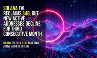 Solana TVL reclaims $4B, but new active addresses decline for third consecutive month