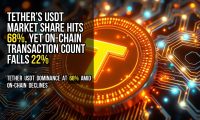 Tether’s USDT market share hits 68%, yet on-chain transaction count falls 22%