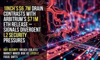 1inch’s $6.7M drain contrasts with Arbitrum’s $71M ETH release – signals divergent L2 security pressures