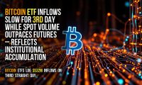 Bitcoin ETF inflows slow for 3rd day while spot volume outpaces futures – reflects institutional accumulation