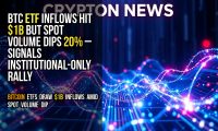 BTC ETF inflows hit $1B but spot volume dips 20% – signals institutional-only rally
