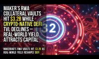 Maker’s RWA collateral vaults hit $3.2B while crypto-native DeFi TVL declines – real-world yield attracts capital