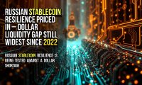 Russian stablecoin resilience priced in – dollar liquidity gap still widest since 2022