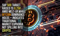 S&P 500 target raised to 8,250 amid melt-up while Bitcoin dominance holds – indicates traditional market euphoria not spilling into crypto