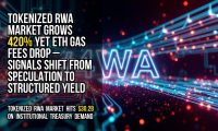 Tokenized RWA market grows 420% yet ETH gas fees drop – signals shift from speculation to structured yield