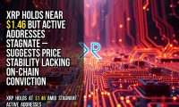 XRP holds near $1.46 but active addresses stagnate – suggests price stability lacking on-chain conviction