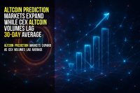 Altcoin prediction markets expand while CEX altcoin volumes lag 30-day average