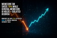 MEMECORE $M sheds 75% while general memecoin OI holds – isolated de‑risk