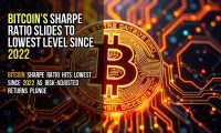 Bitcoin’s Sharpe Ratio slides to lowest level since 2022
