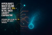Hyperliquid’s maker volume share hits 70% – retail taker liquidity evaporating