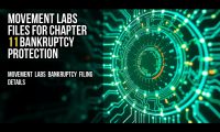 Movement Labs files for Chapter 11 bankruptcy protection