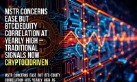 MSTR concerns ease but BTC‑equity correlation at yearly high – traditional signals now crypto‑driven