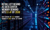 Retail left behind as data center memory demand hits $1.4T by 2030