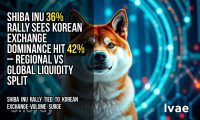 Shiba Inu 36% rally sees Korean exchange dominance hit 42% – regional vs global liquidity split