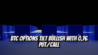 BTC options tilt bullish with 0.76 put/call