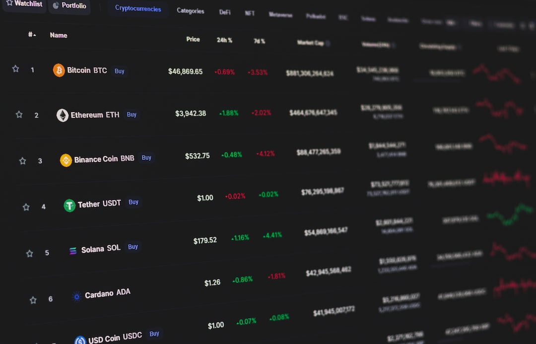 Introducing Dollet: Revolutionizing Multi-Chain Crypto Wallets with DeFi Tactics