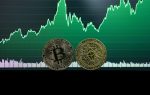 CFTC Takes Action Against DeFi: 3 Protocols Face Consequences for Unlawful Derivatives Trading