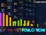 Cardano ETF Inflows Skyrocket to $1.1 Million 😱