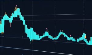 Massive breakout hinted at by beautiful cup and handle formation 😊📈